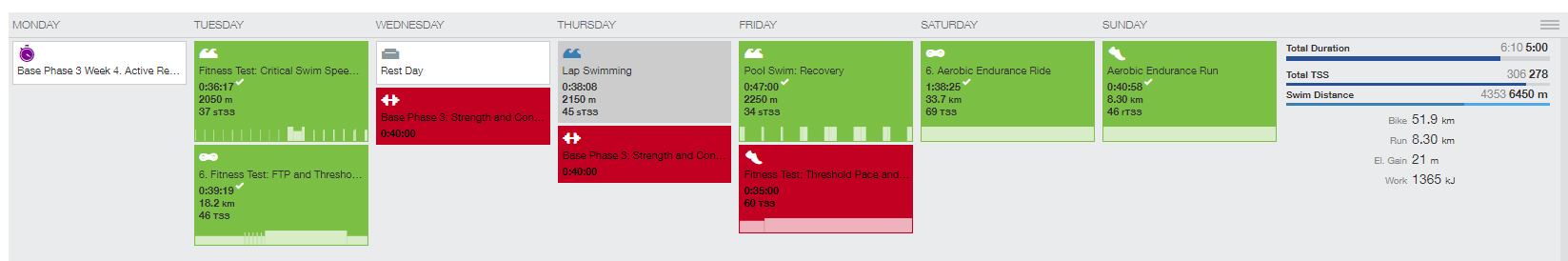 TrainingPeaks_BasePhase3_Week4.png