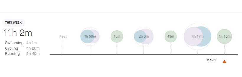 trening ostatni tydzien lutego.jpg
