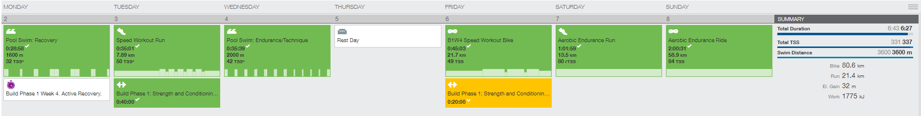 TrainingPeaks_BuildPhase1_Week4.png