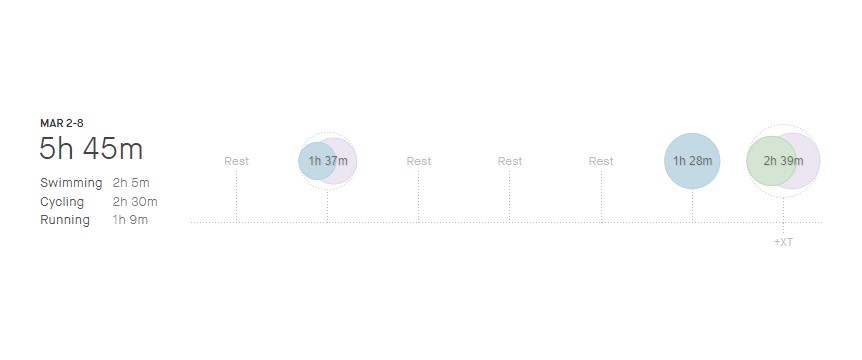 trening marzec 1.jpg