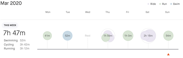 Zrzut ekranu 2020-03-15 o 15.47.23.png