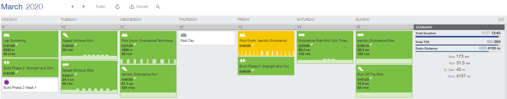 TrainingPeaks_BuildPhase2_Week1.png