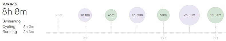 trening marzec 2.jpg