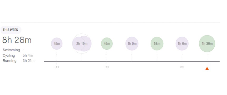 trening marzec 3.jpg