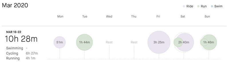 Zrzut ekranu 2020-03-23 o 19.27.20.png