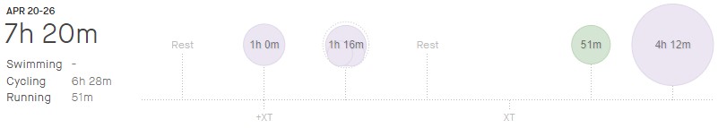 trening kwiecień 4.jpg