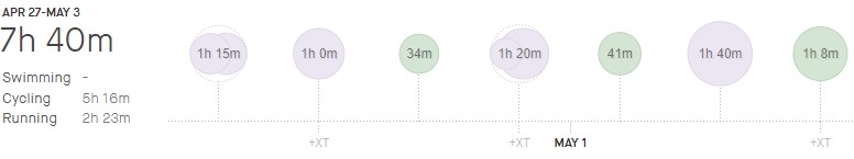 trening kwiecień 5.jpg