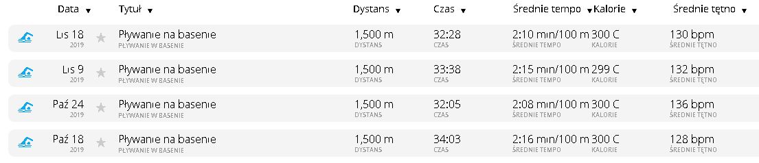 pływanie.jpg