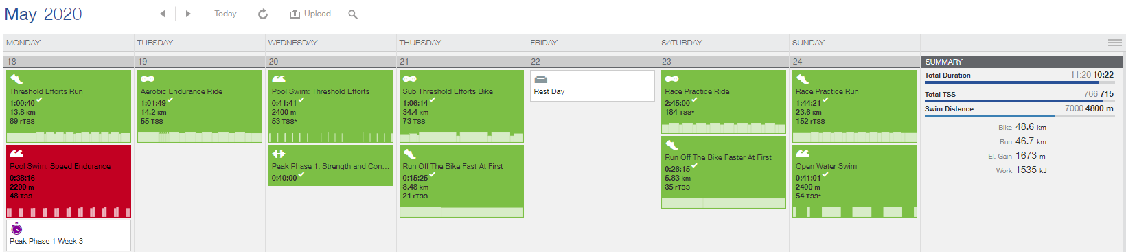 TrainingPeaks_PeakPhase1_Week3.png