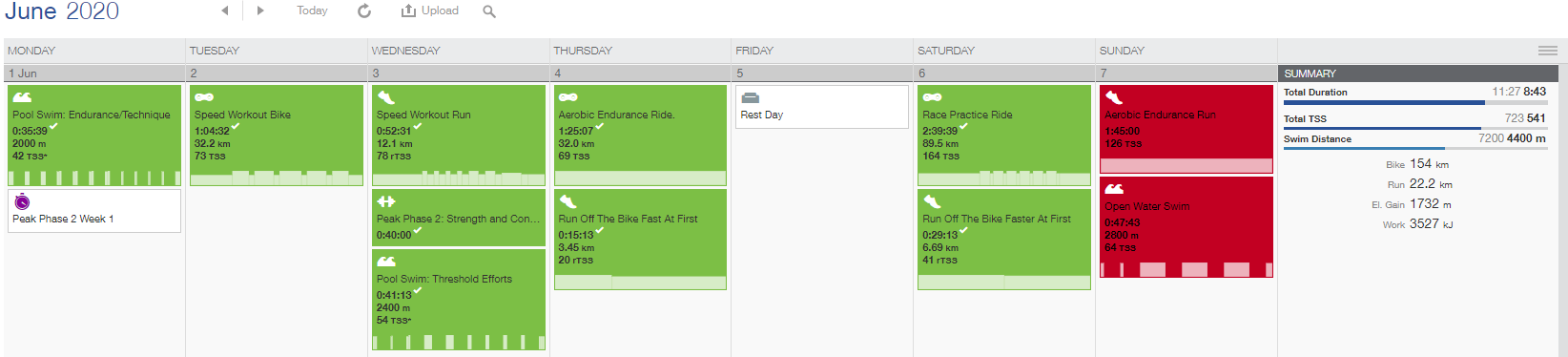 TrainingPeaks_PeakPhase2_Week1.png