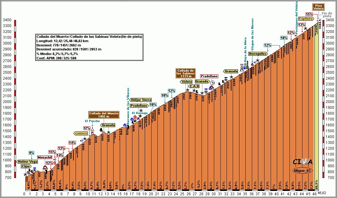 veletapurche07.gif