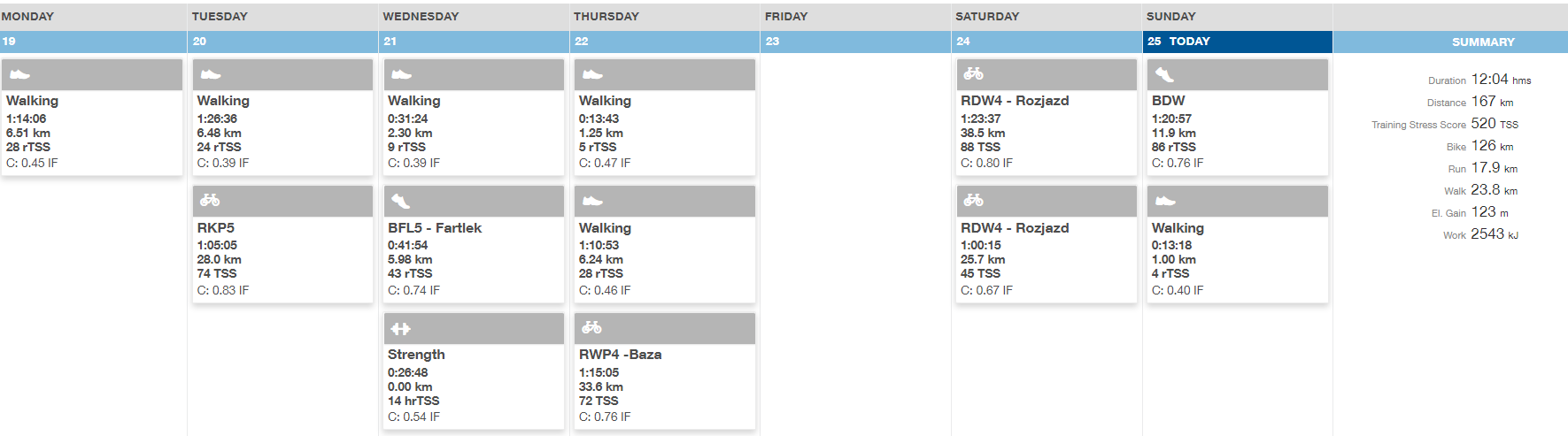 2021-04-25 23_55_27-TrainingPeaks - Plan your training, track your workouts and measure your progres.png