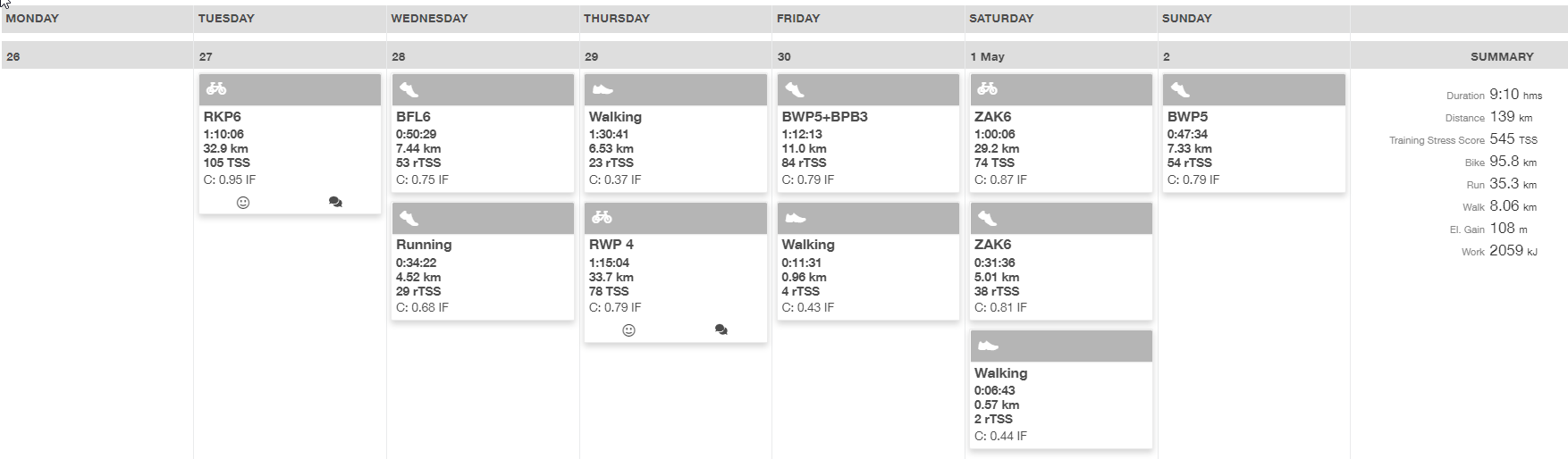 2021-05-03 15_34_32-TrainingPeaks - Plan your training, track your workouts and measure your progres.png