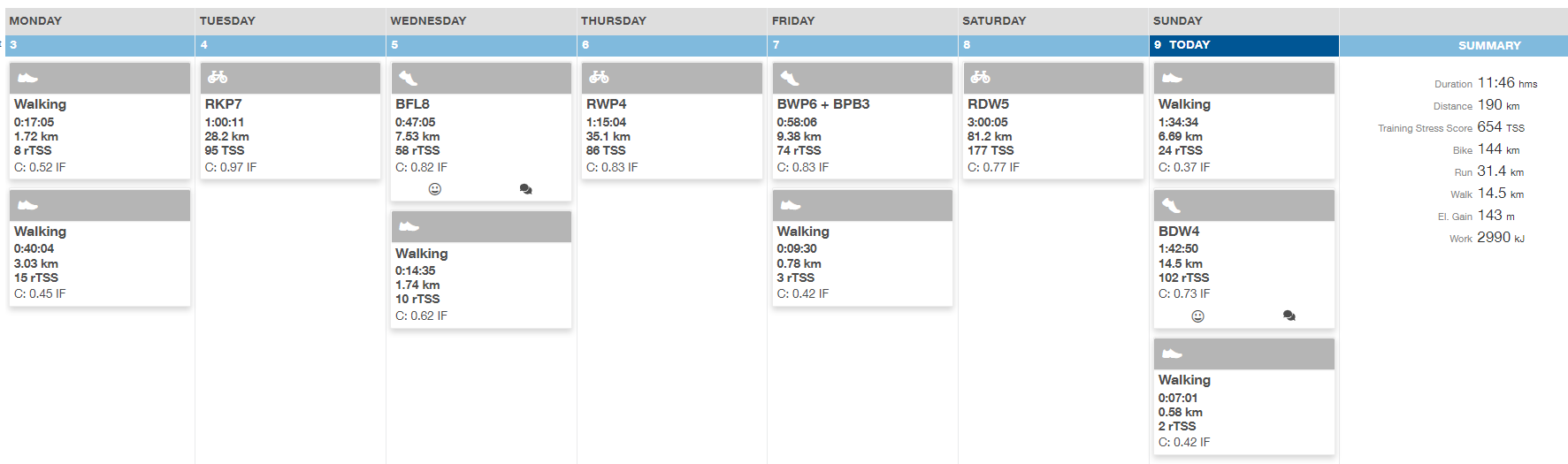 2021-05-09 22_58_16-TrainingPeaks - Plan your training, track your workouts and measure your progres.png