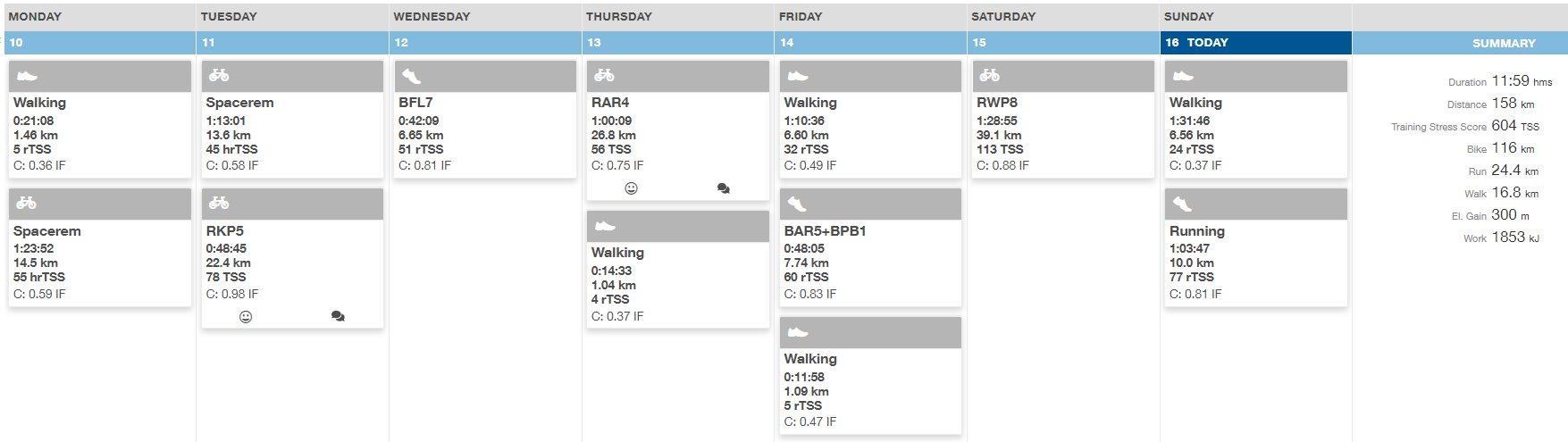2021-05-16 23_54_54-TrainingPeaks - Plan your training, track your workouts and measure your progres.png